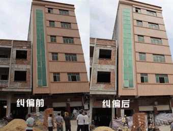 六安倾斜纠正